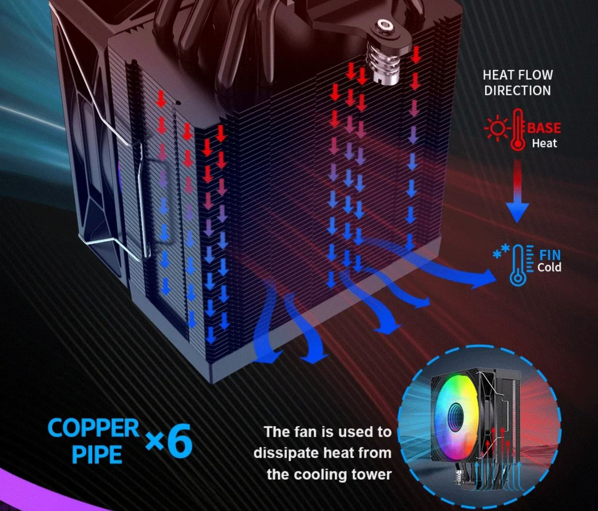 CPU COOLER