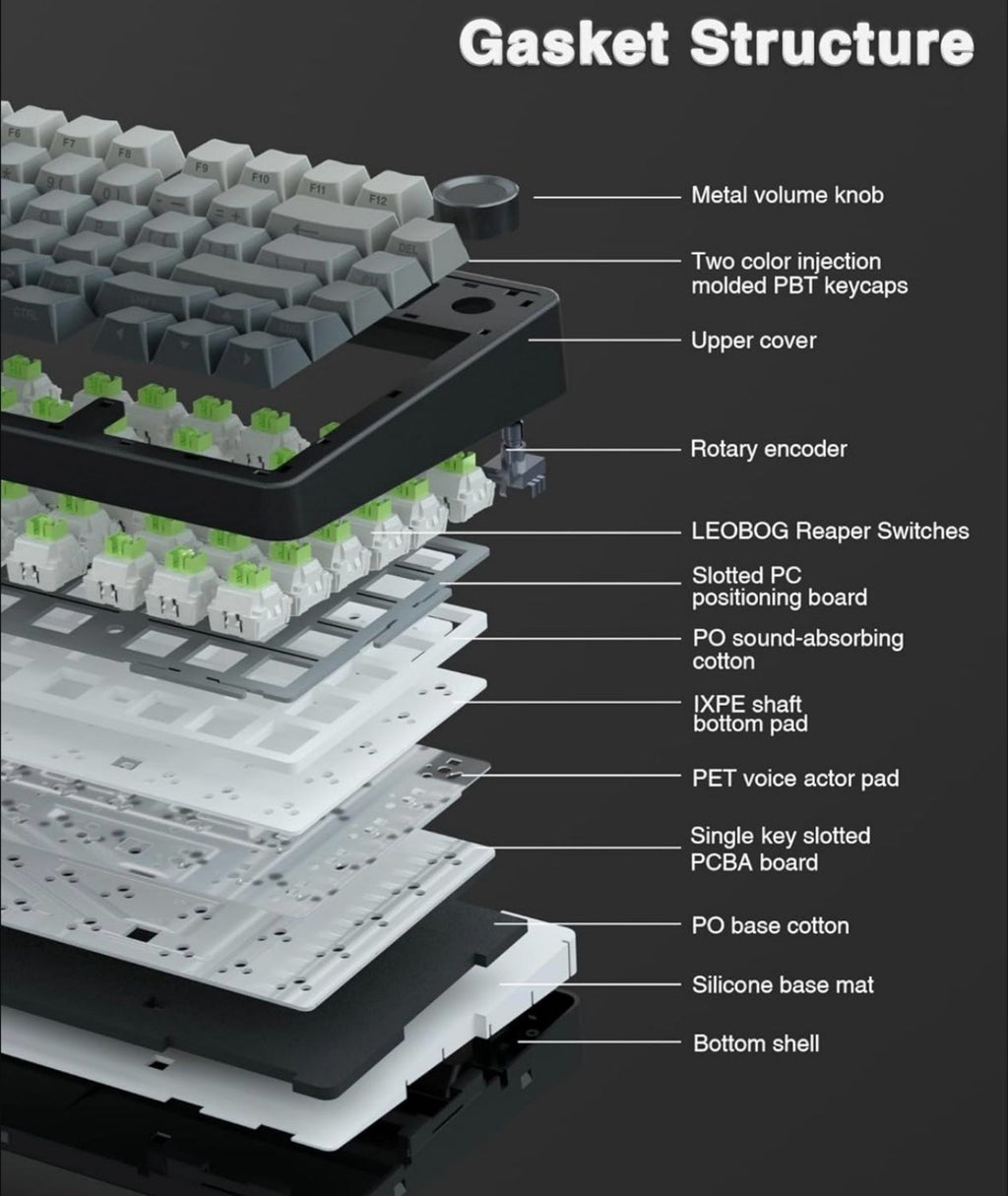 AULA F75 (Black TOPO)