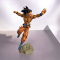 Son Goku