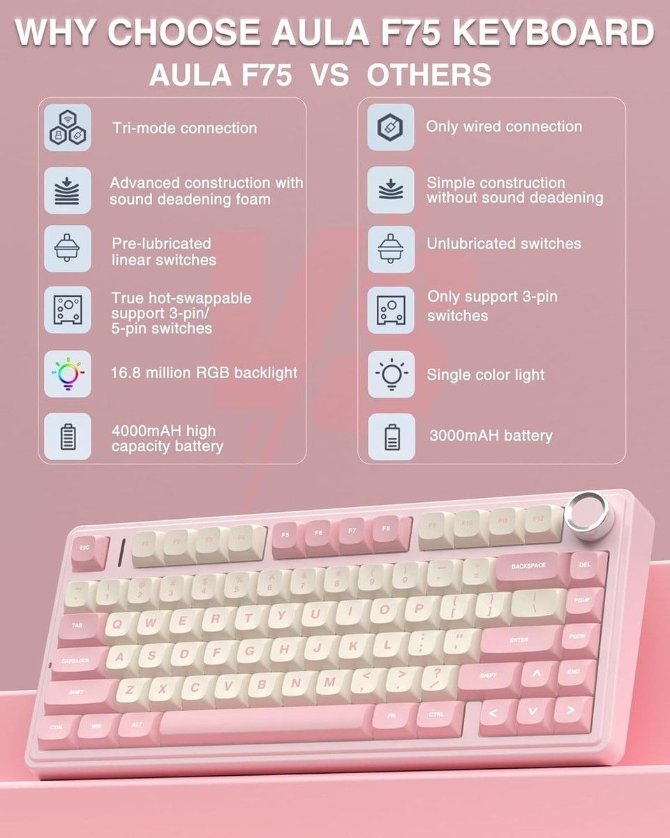 AULA F75 (Pink)
