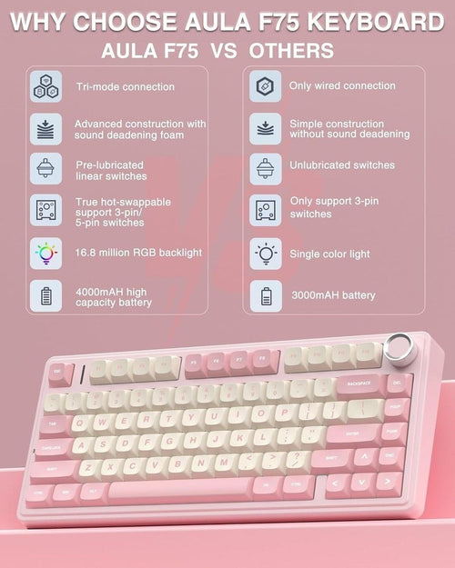 AULA F75 (Pink)