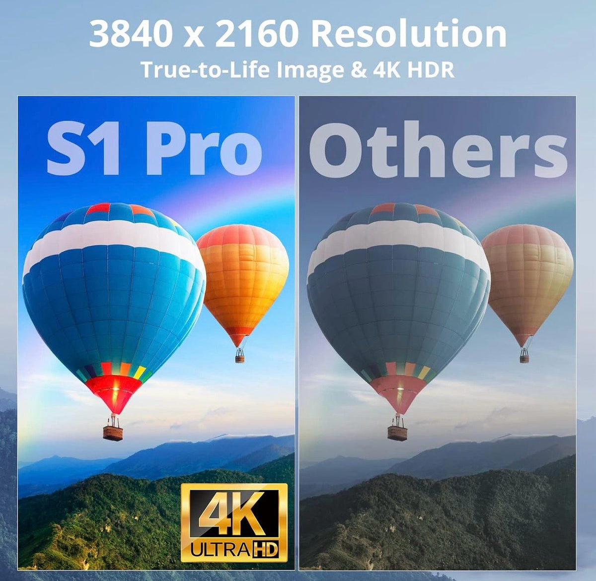 4K Portable Monitor
